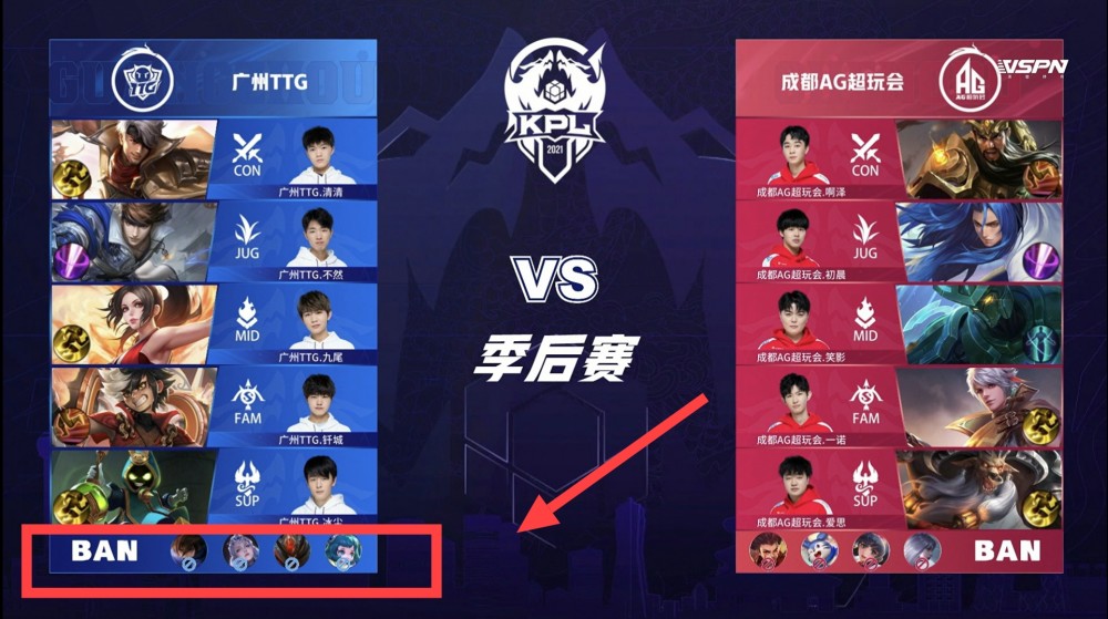 不仅需要明 不仅需要明