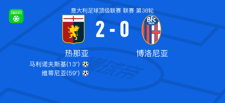 蓝衣军团留 蓝衣军团留