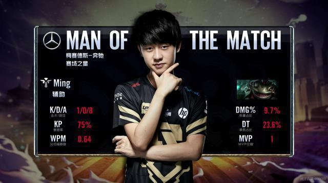 执行力和球 执行力和球