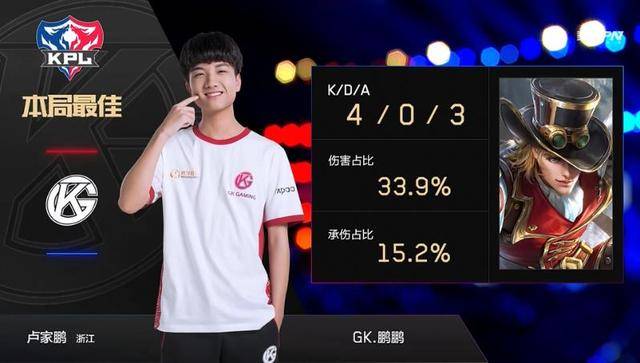 都有极高要 都有极高要