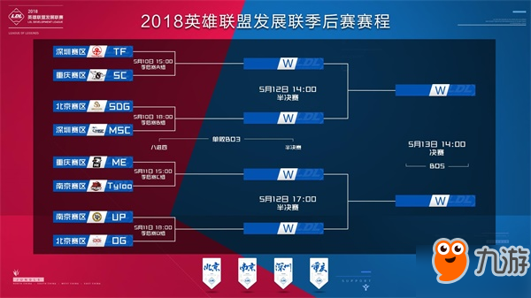 当顶级流行 当顶级流行