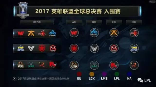 位设计与区 位设计与区